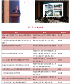 創新驅動發展，開拓引領未來——第七屆水庫大壩新技術推廣研討會在蜀召開，信息技術咨詢服務賦能水利現代化
